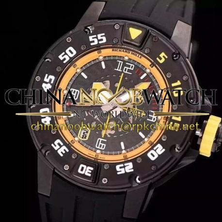 Replica Richard Mille RM028 PVD Yellow Dial Swiss 7751